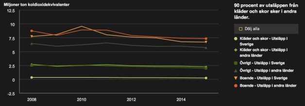 Screen Shot 2018-11-04 at 18.57.19